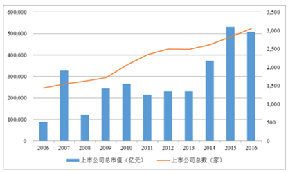 2024澳门资料表,探索澳门未来蓝图，2024澳门资料表深度解析