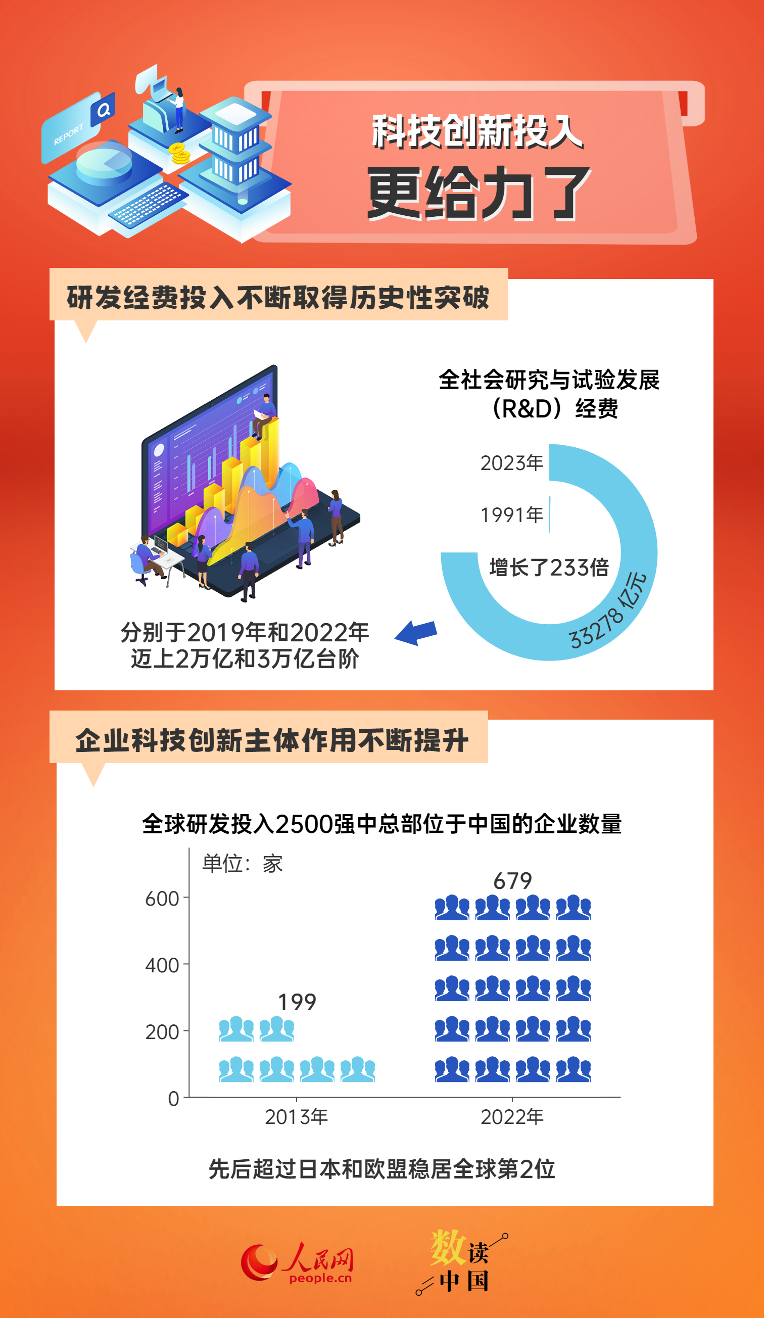 新澳门天天开奖免费资料大全,新澳门天天开奖的真相与警惕