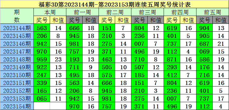 澳门一码一码100准确挂牌,澳门一码一码100准确挂牌，揭秘彩票背后的秘密