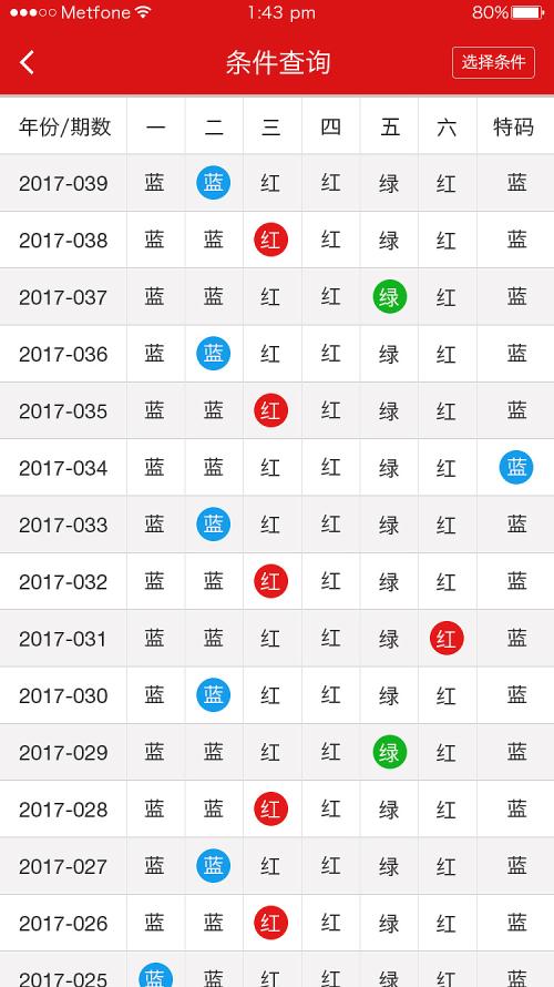 二四六天天彩246cn,二四六天天彩246cn，探索与发现