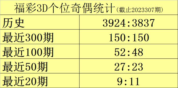 澳门一码一码100准确,澳门一码一码精准预测，探索准确性的边界与可能性