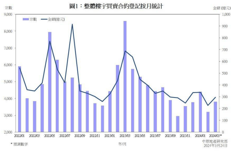 2024澳门六开彩开,澳门六开彩开，历史、现状与未来展望