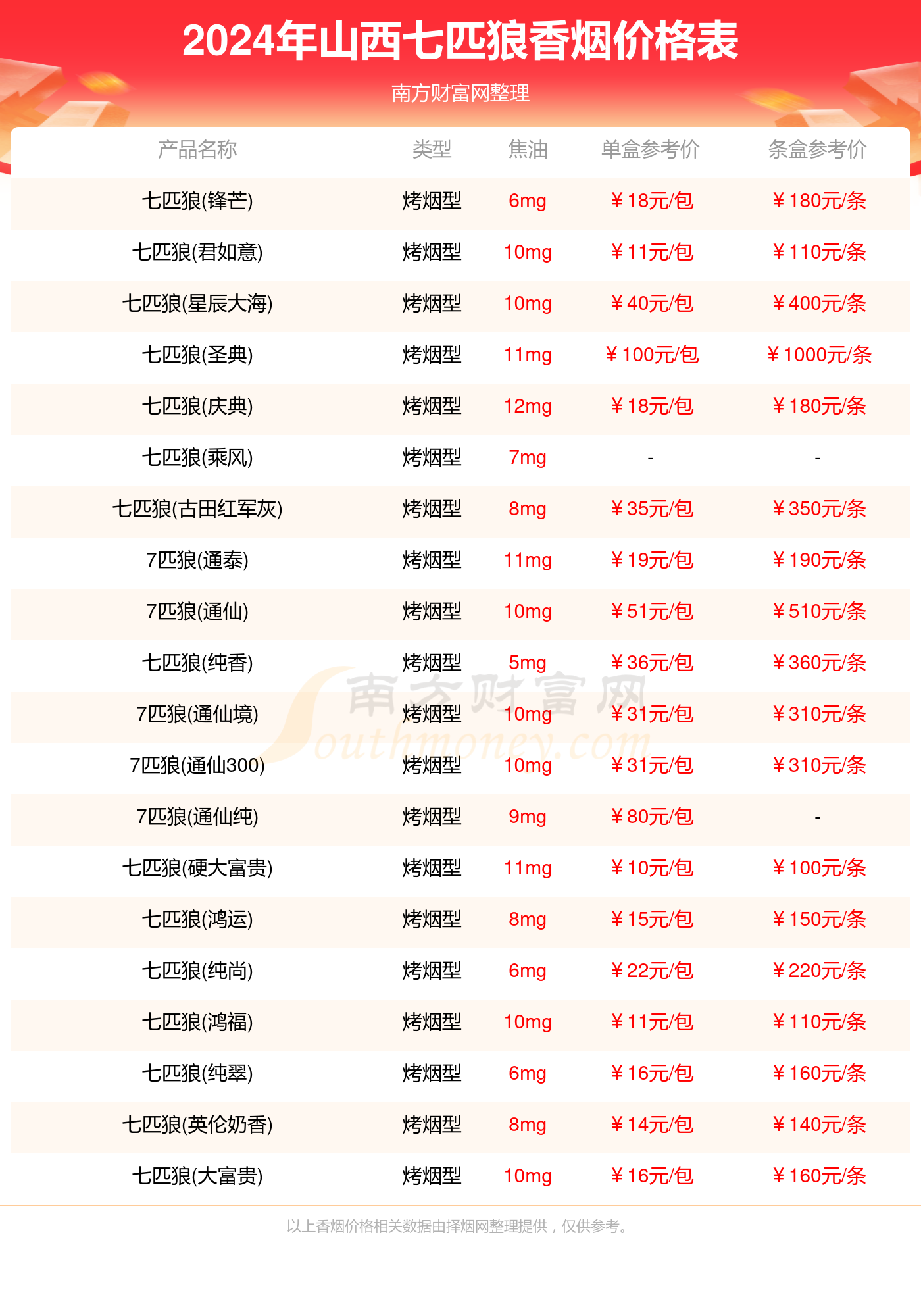 2024年全年資料免費大全優勢,揭秘2024年全年資料免費大全，優勢盤點與深度解析