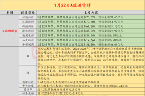 2025年1月14日 第9页