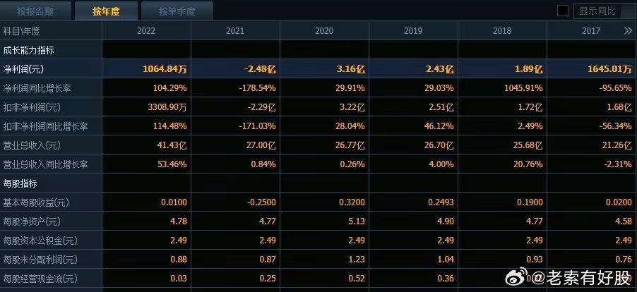 2024今晚新澳开奖号码,新澳开奖号码预测与探索，2024今晚开奖的神秘面纱