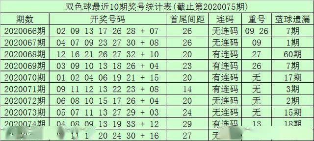 一码一肖一特一中2024,一码一肖一特一中，预测与探索的奇妙之旅（XXXX年展望）