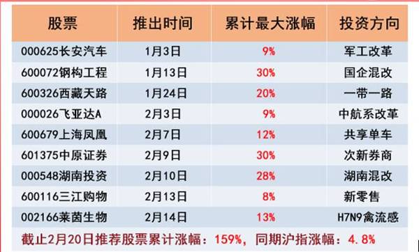 犹豫不决 第2页