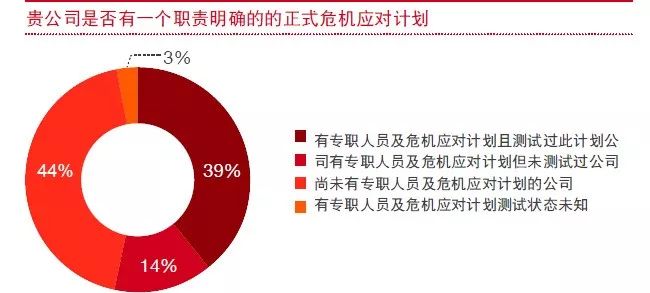 2024新奥精准正版资料,探索未来，揭秘2024新奥精准正版资料的价值与重要性