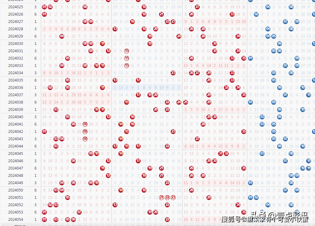 2024澳门六开彩开奖结果,揭秘澳门六开彩开奖结果，探寻背后的秘密与影响