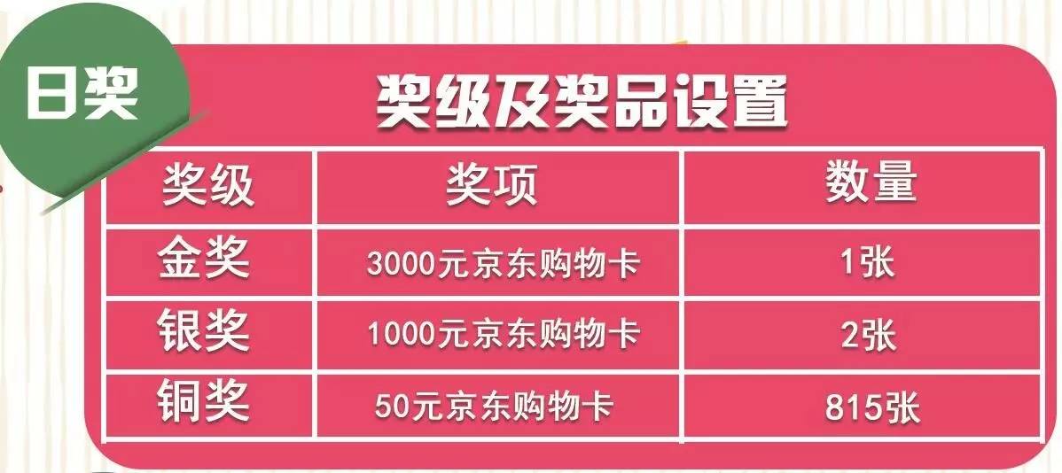 新奥彩资料免费长期公开,新奥彩资料免费长期公开，揭秘彩票背后的秘密与机遇