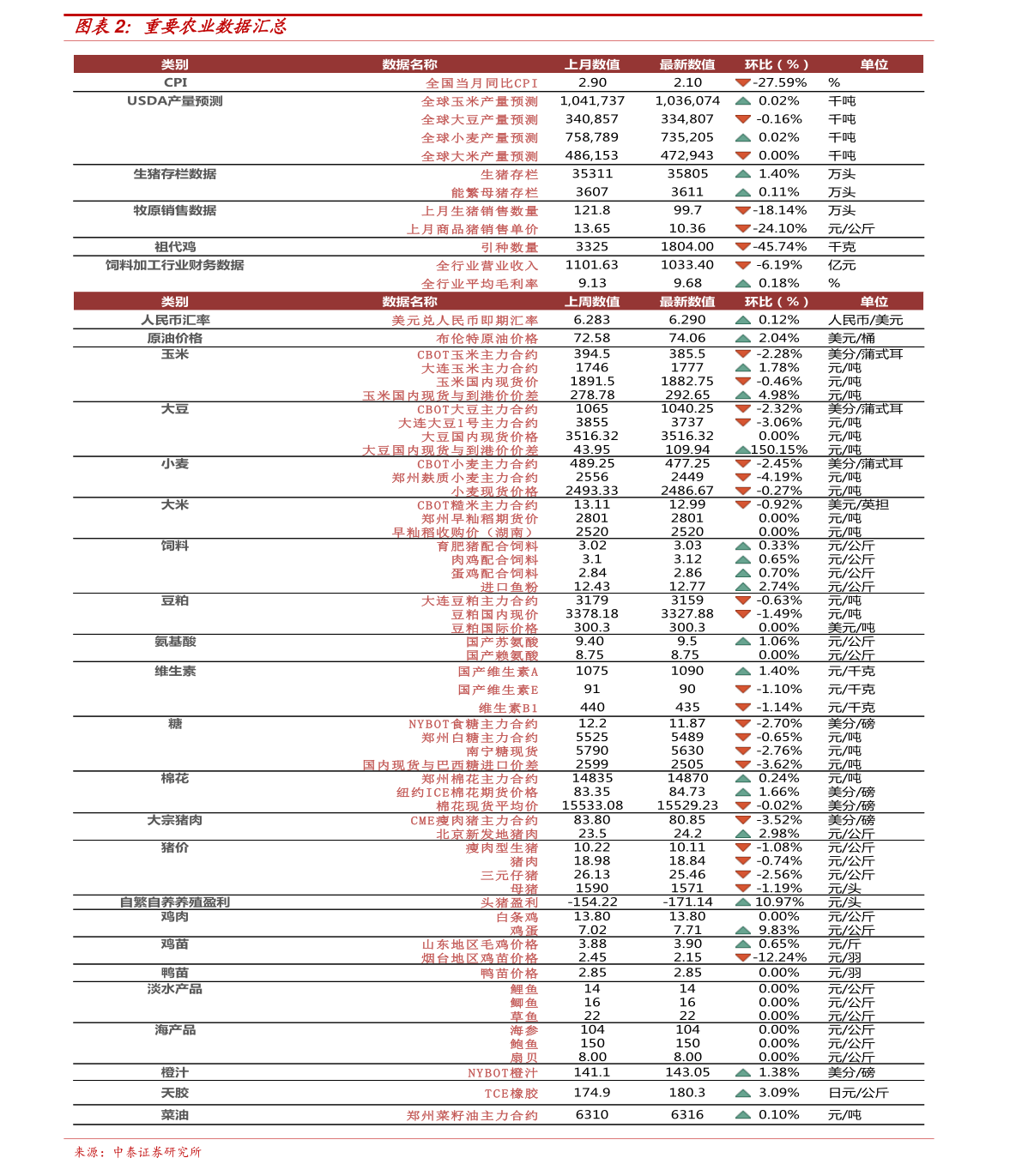 2025年1月16日 第44页