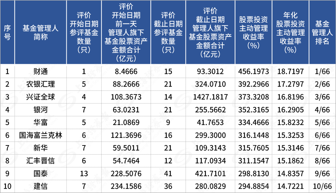 2024澳门天天六开奖怎么玩,澳门天天六开奖玩法指南，探索2024年的彩票新纪元