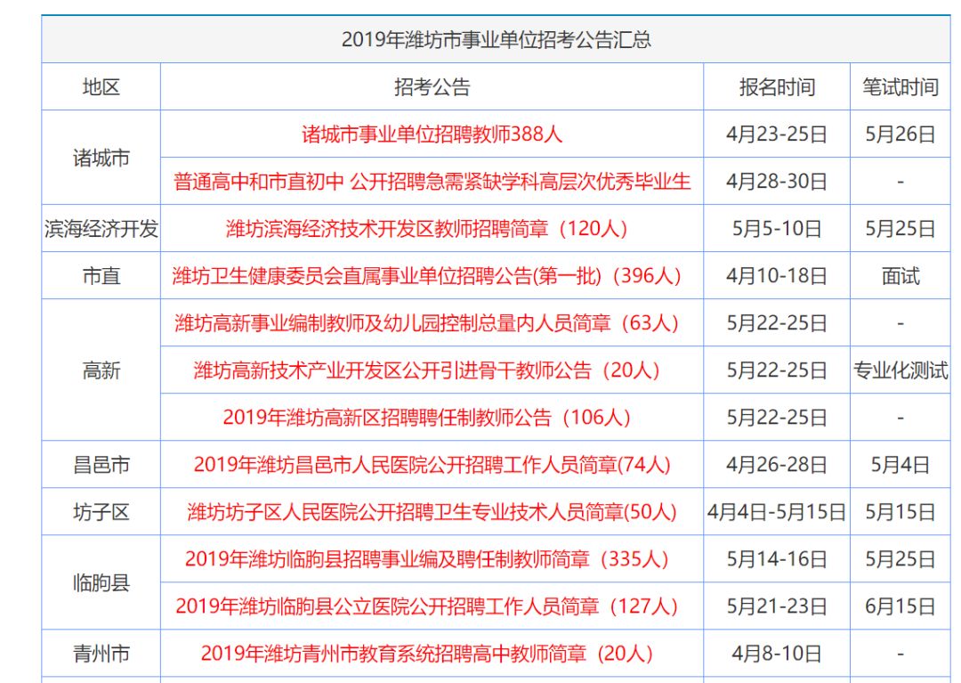 名扬天下 第2页