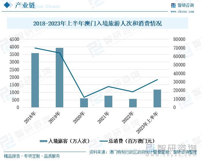 2024澳门六开彩查询记录,全面解析澳门六开彩查询记录，历史、技巧与未来展望（2024年视角）