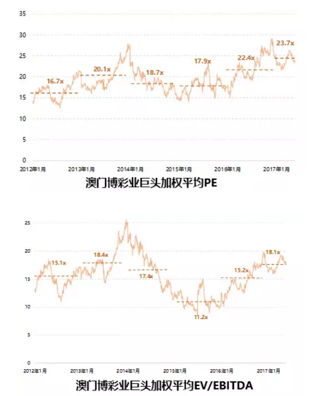 2025澳门天天六开彩怎么玩,探索澳门天天六开彩，一种文化娱乐的新体验