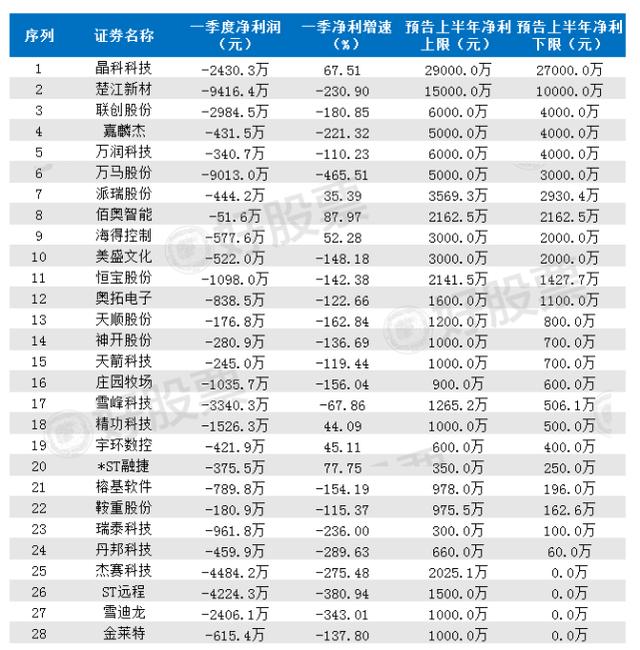 澳门三码三码精准100%,澳门三码三码精准100%，揭示背后的风险与挑战