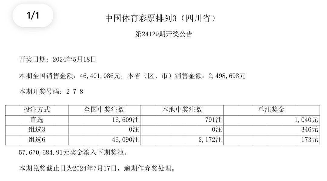 2025澳门六今晚开奖结果,澳门彩票的未来展望，聚焦今晚开奖结果