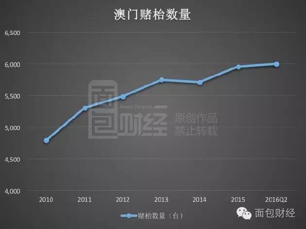 新澳门挂牌正版完挂牌记录怎么查,澳门新挂牌正版完挂牌记录查询方法与注意事项