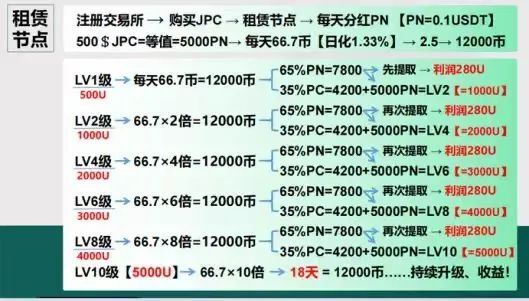 2025年1月 第62页