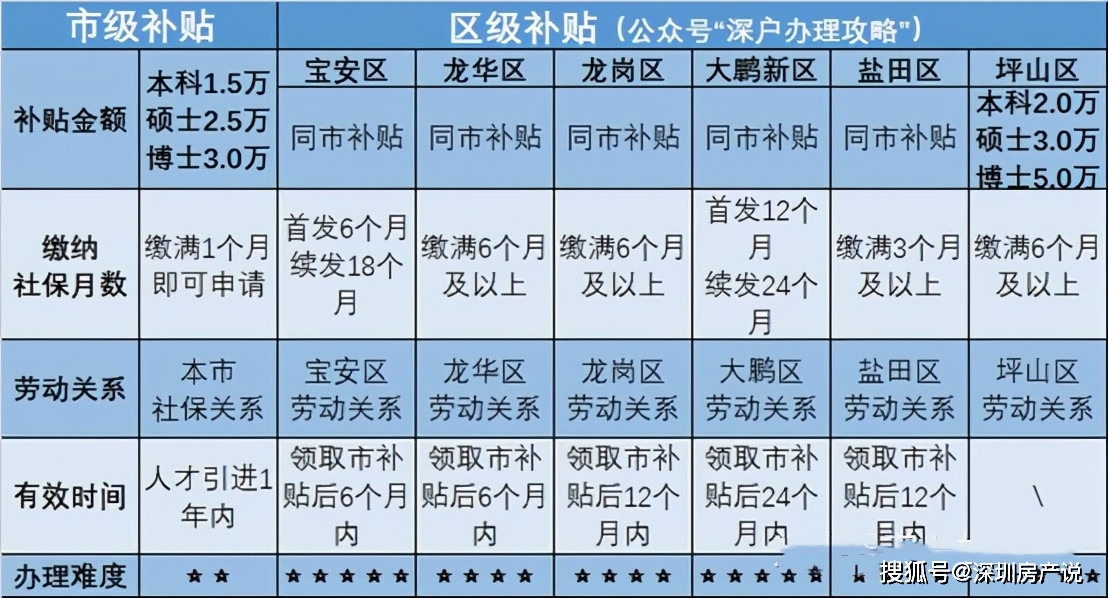 2025新澳免费资料成语平特,探索2025新澳免费资料成语平特的世界