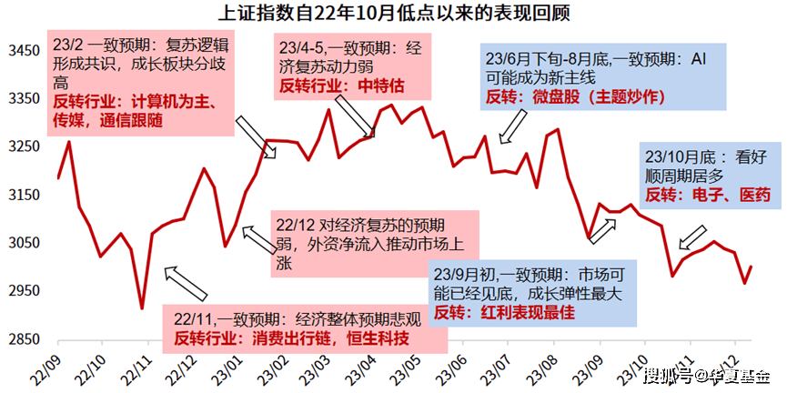 2025年1月21日 第6页