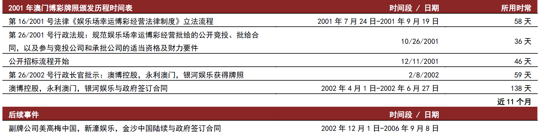 2025年澳门天天开好大全,澳门彩票的未来展望，2025年澳门天天开好大全