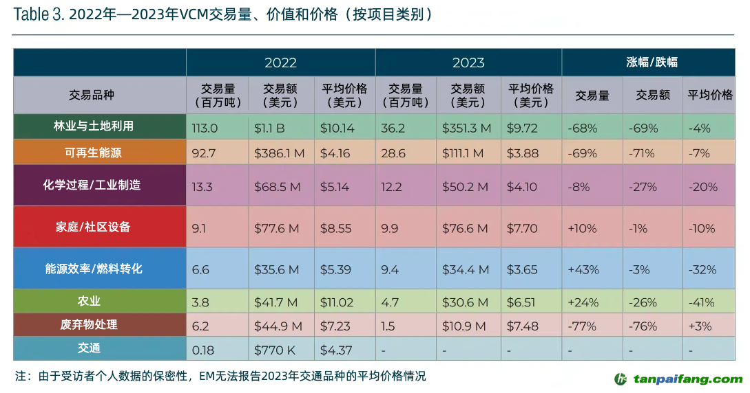 2025天天彩正版免费资料,探索2025天天彩正版免费资料的全新世界