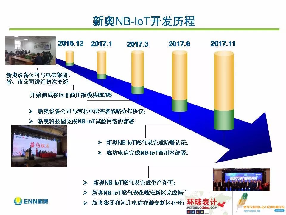 2025新奥正版资料,探索未来，2025新奥正版资料深度解析