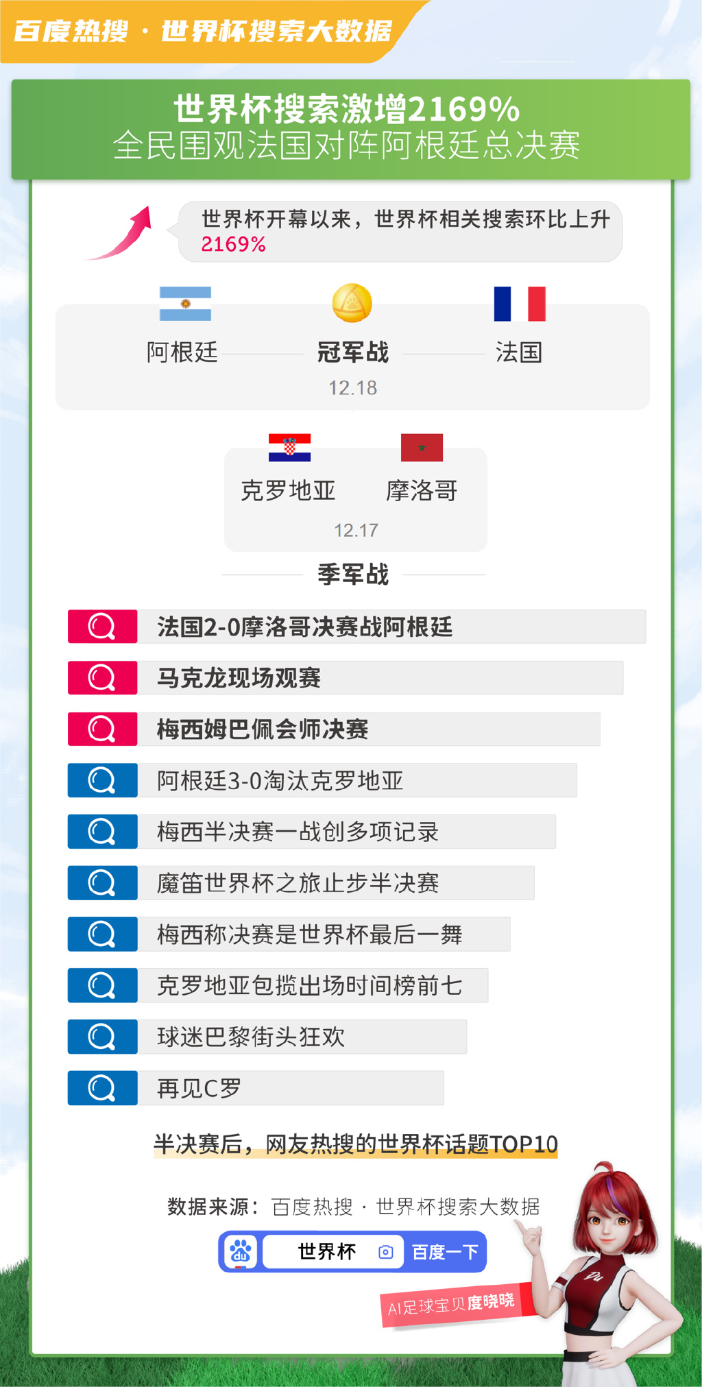 新奥彩2025年免费资料查询,新奥彩2025年免费资料查询，洞悉未来的彩票趋势与策略