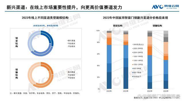 2025新奥资料,探索未来，解析新奥资料的深度价值与应用前景（到2025年）