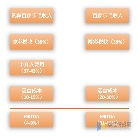 澳门王中王100的资料论坛,澳门王中王100的资料论坛——深度解析与探讨