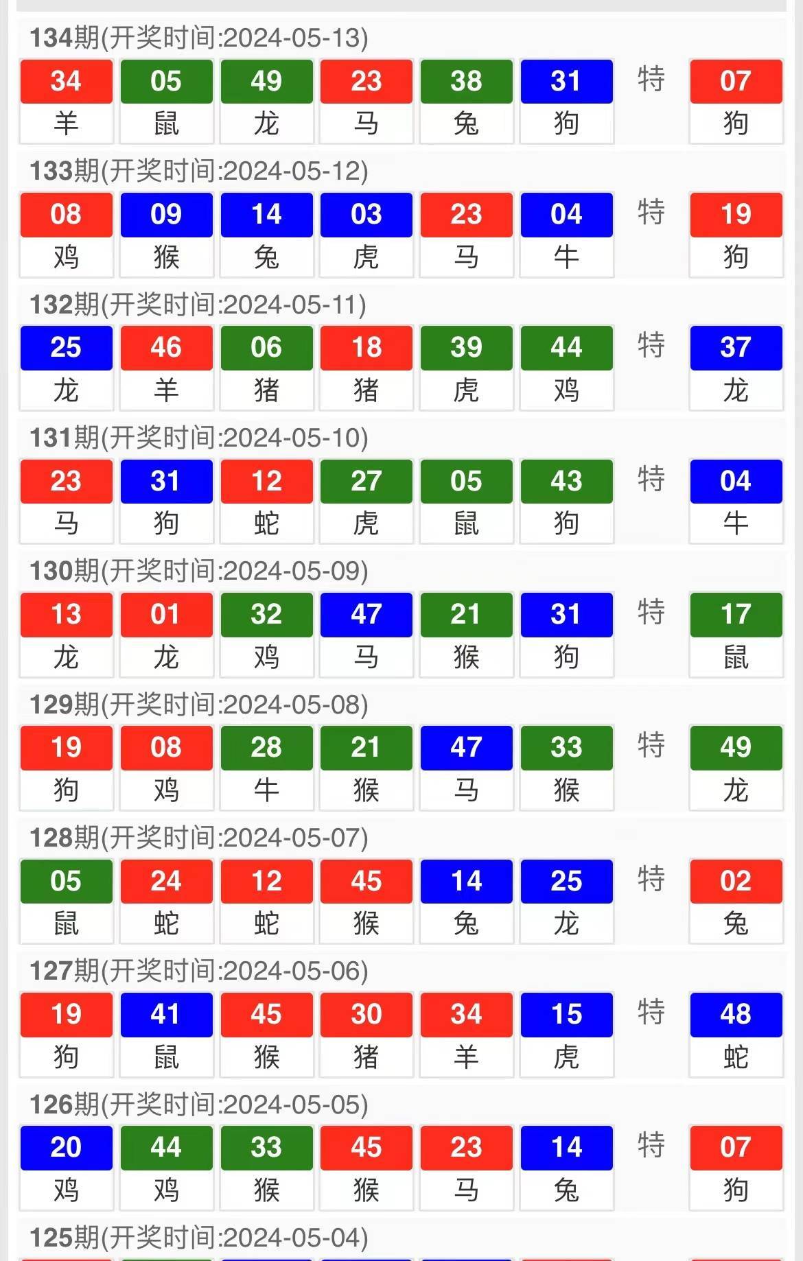 澳门三肖三码精准100%免费资料006期 03-17-25-27-36-43Z：45,澳门三肖三码精准预测，揭秘免费资料的真相与风险（第006期深度解析）